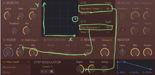 Logic pro のデフォルトStep FX プロセッサーの使い方